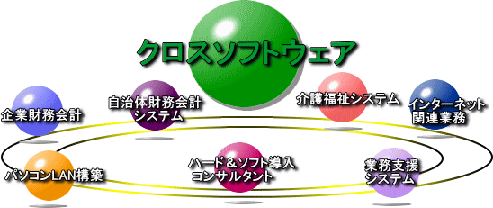 ƖTv}